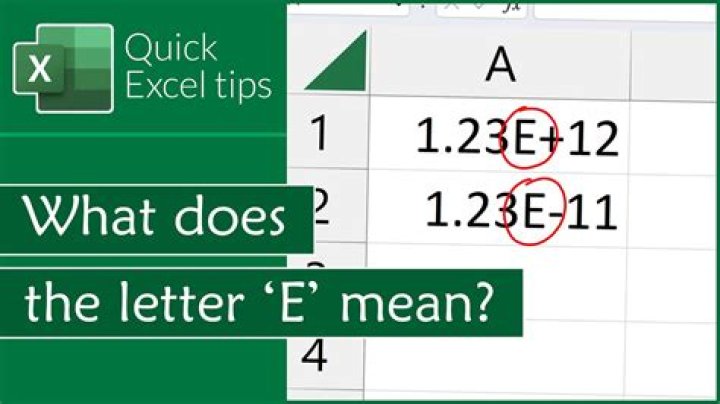 What does Ë mean?