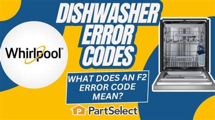 What does F2 error code mean?