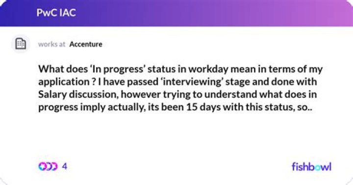 What does in progress mean on workday?