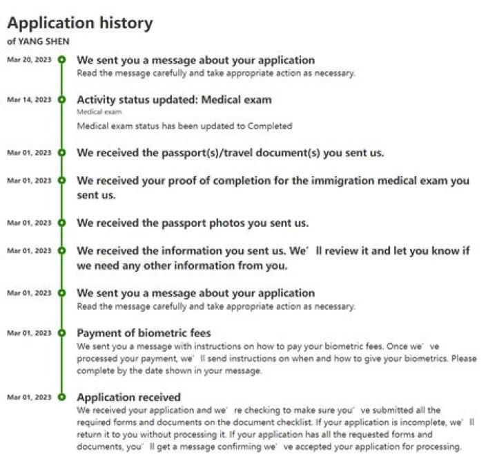 What does it mean when your application is not retained?