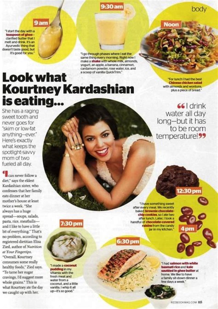 What does Kourtney eat for breakfast?
