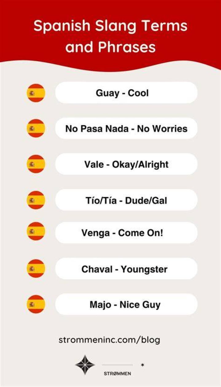 What does Mijito mean in Spanish slang?