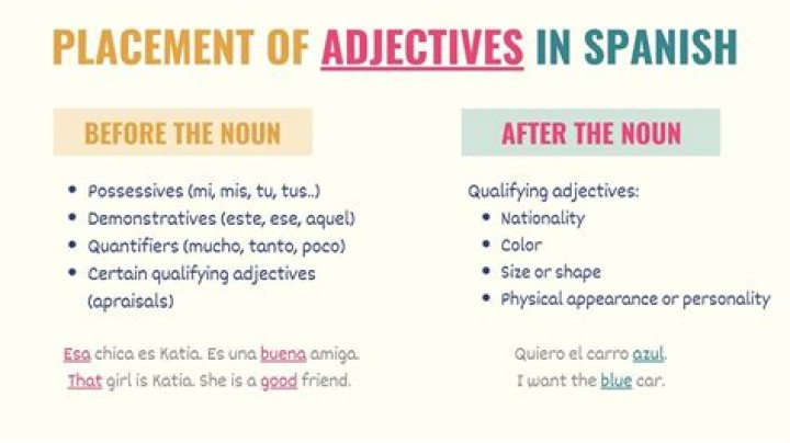 What does Nanai mean in Spanish?