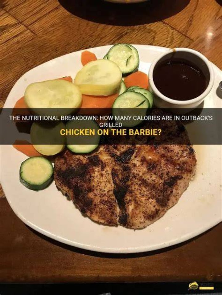 What does on the barbie mean at Outback?