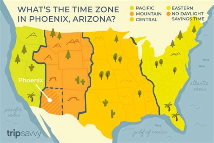What does PDT mean in time?