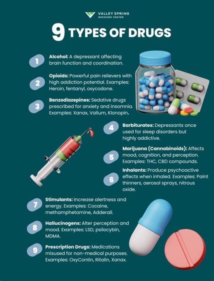 What does Premo mean in drugs?