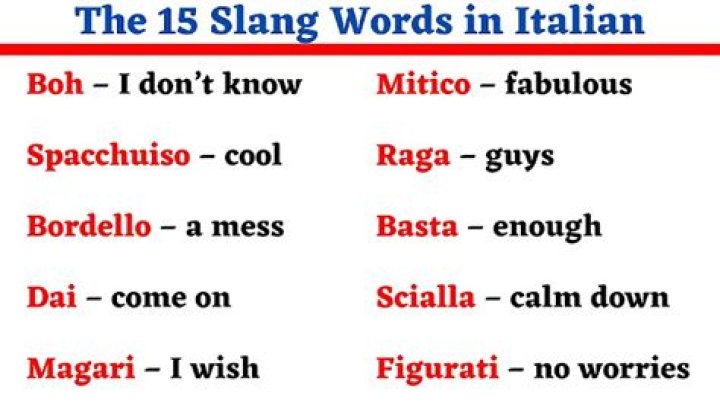 What does Primo mean in Italian slang?