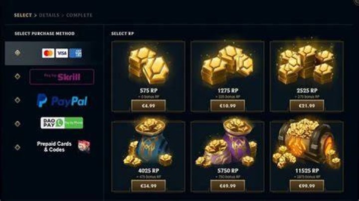 What does Rp stand for in money?