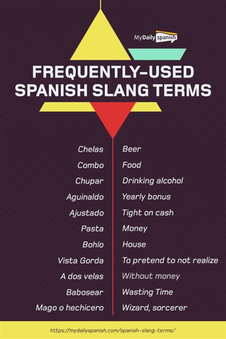 What does Rumba mean in Spanish slang?