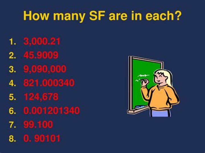What does SF yr mean?