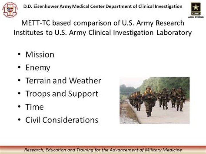 What does TC stand for in the Army?