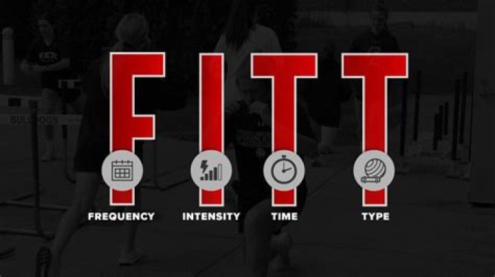 What does the F in Fitt stand for?