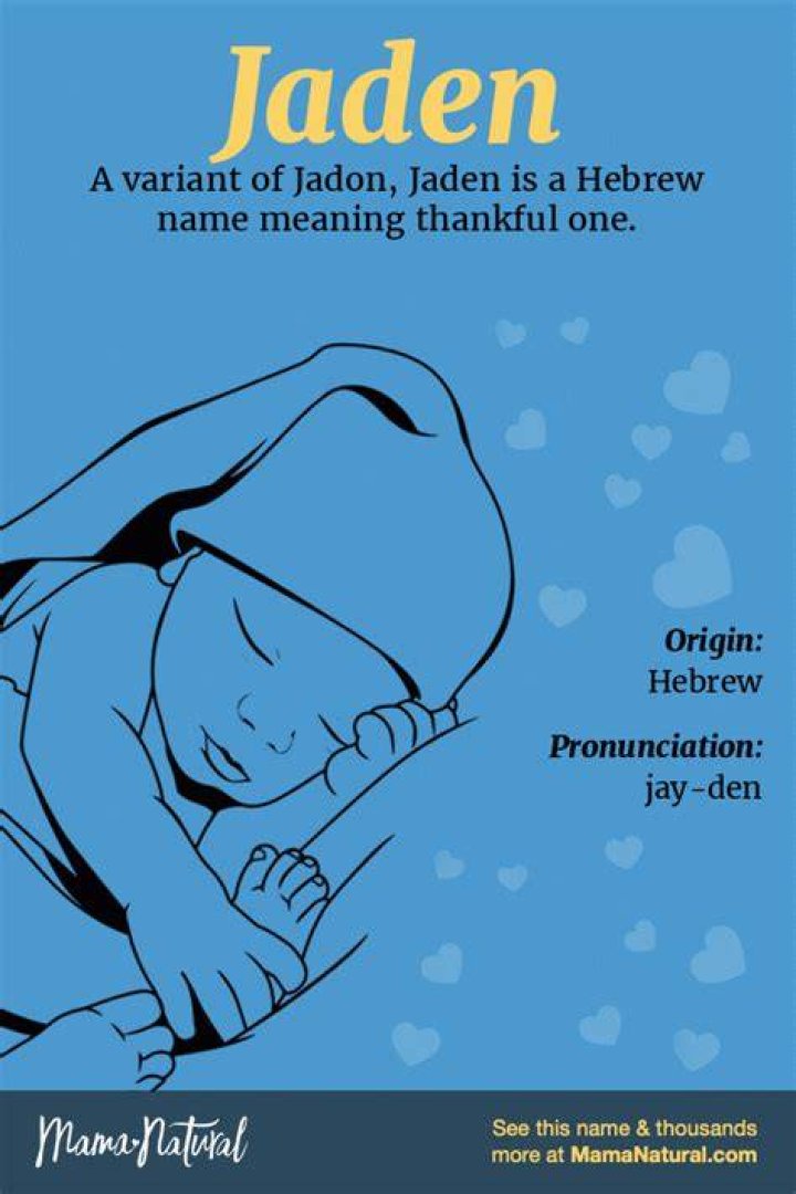 What does the name Jaden mean for a boy?