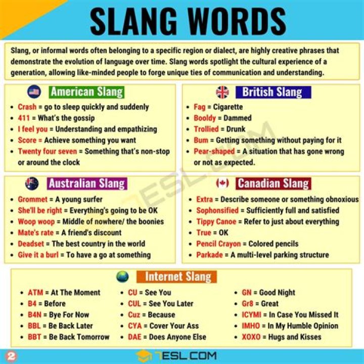 What does the slang word Punta mean?
