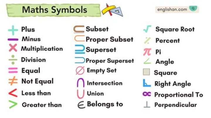 What does the symbol above the Õ mean the O is?