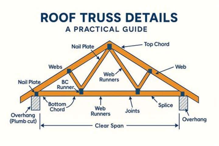 What does Tuss mean?
