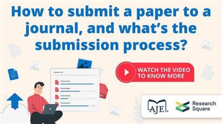 What does your activity submission is in progress?