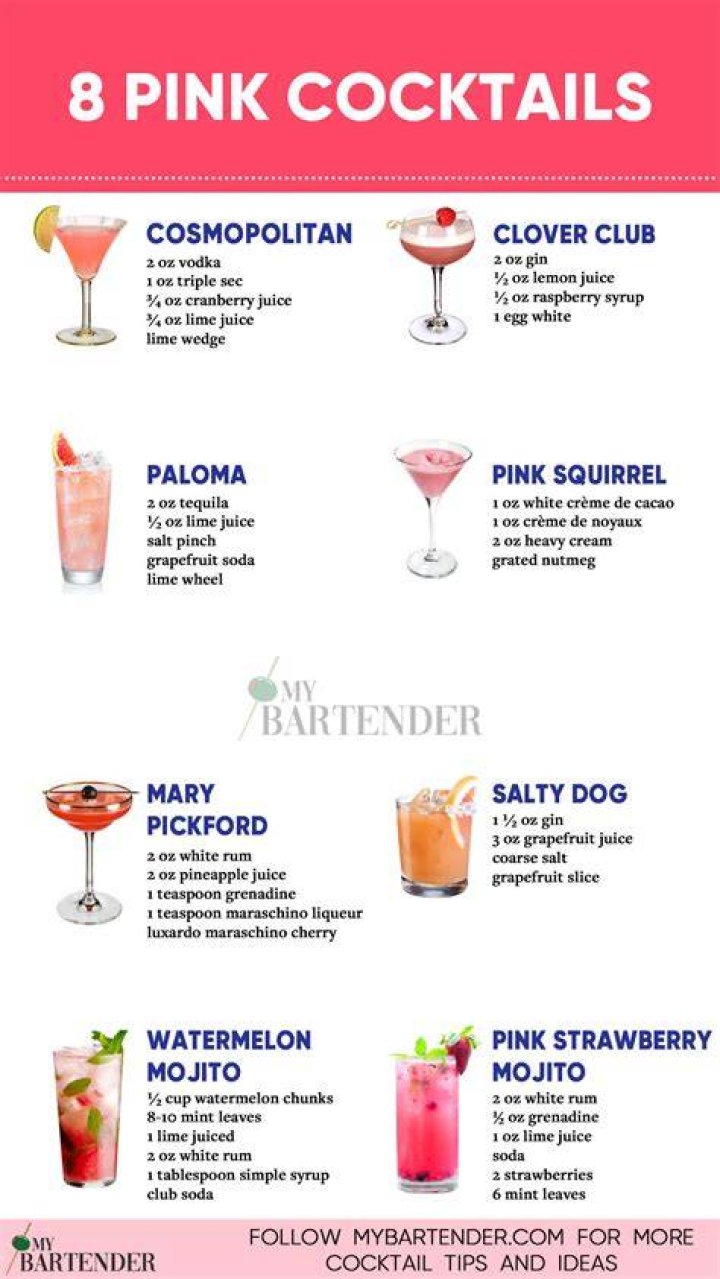 What drink is similar to the pink drink?