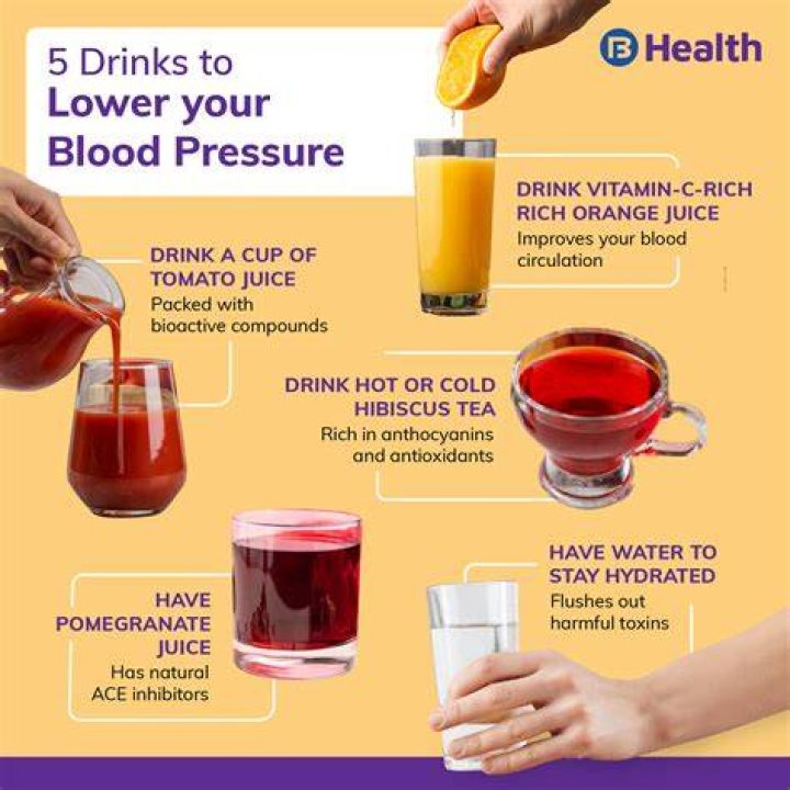 What drink lowers blood pressure fast?