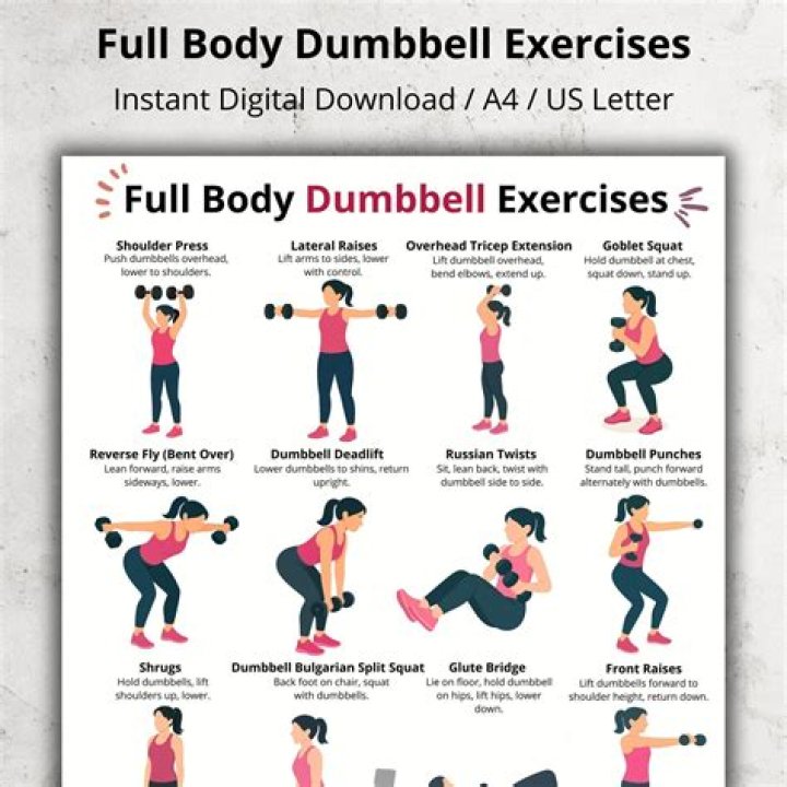 What dumbbell weight should I use kg?
