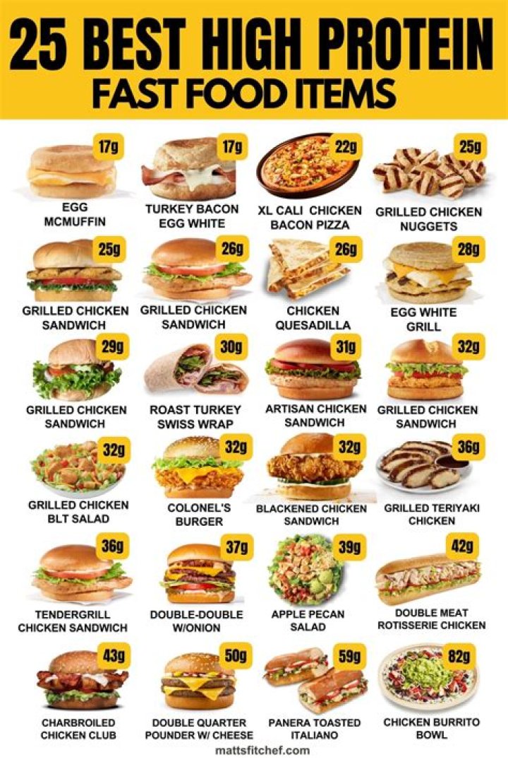 What fast food has Nugget ice?