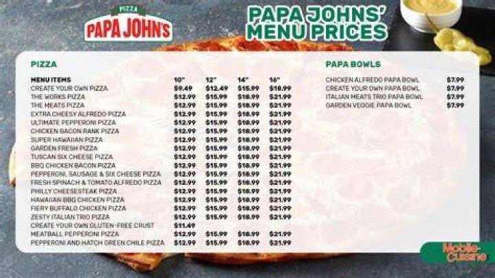 What flavor wings does Papa John’s have?