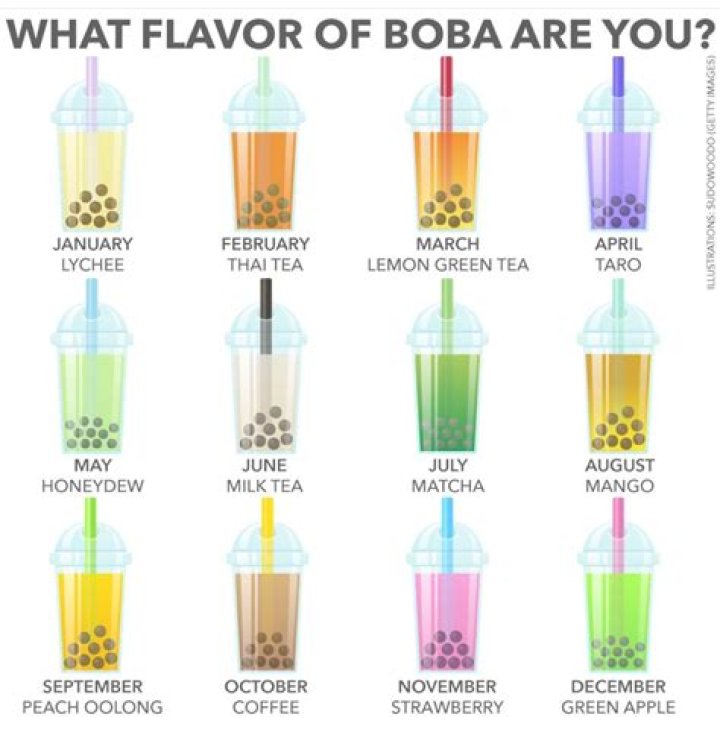 What Flavours of boba tea are there?