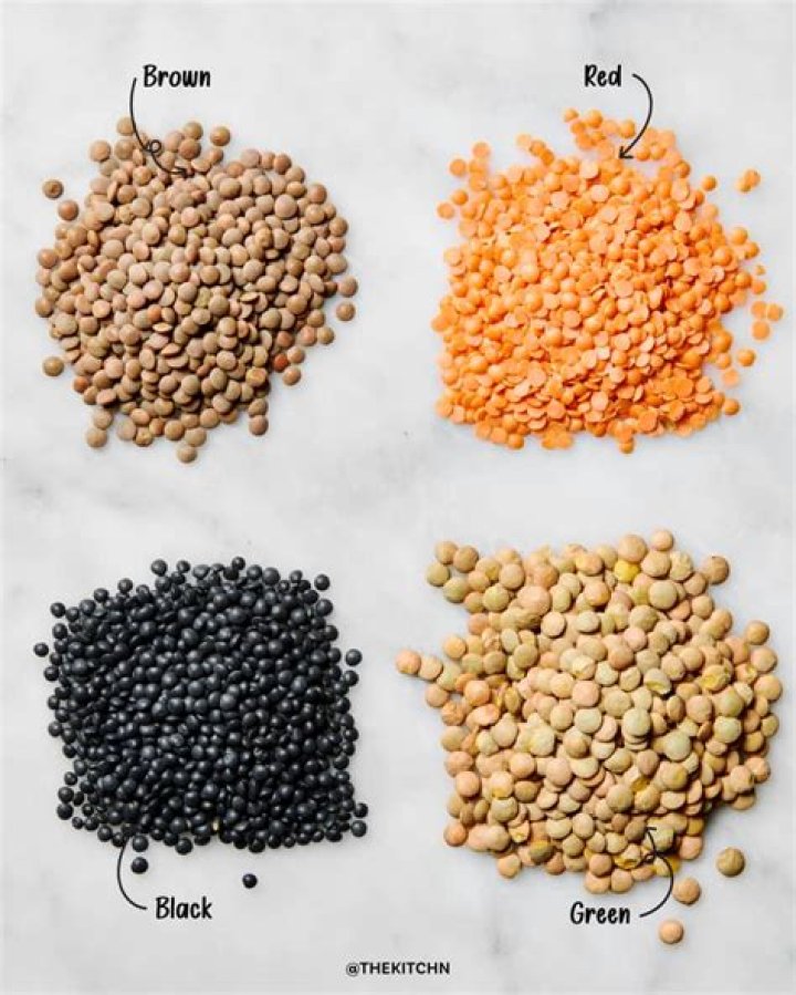 What food category are lentils?