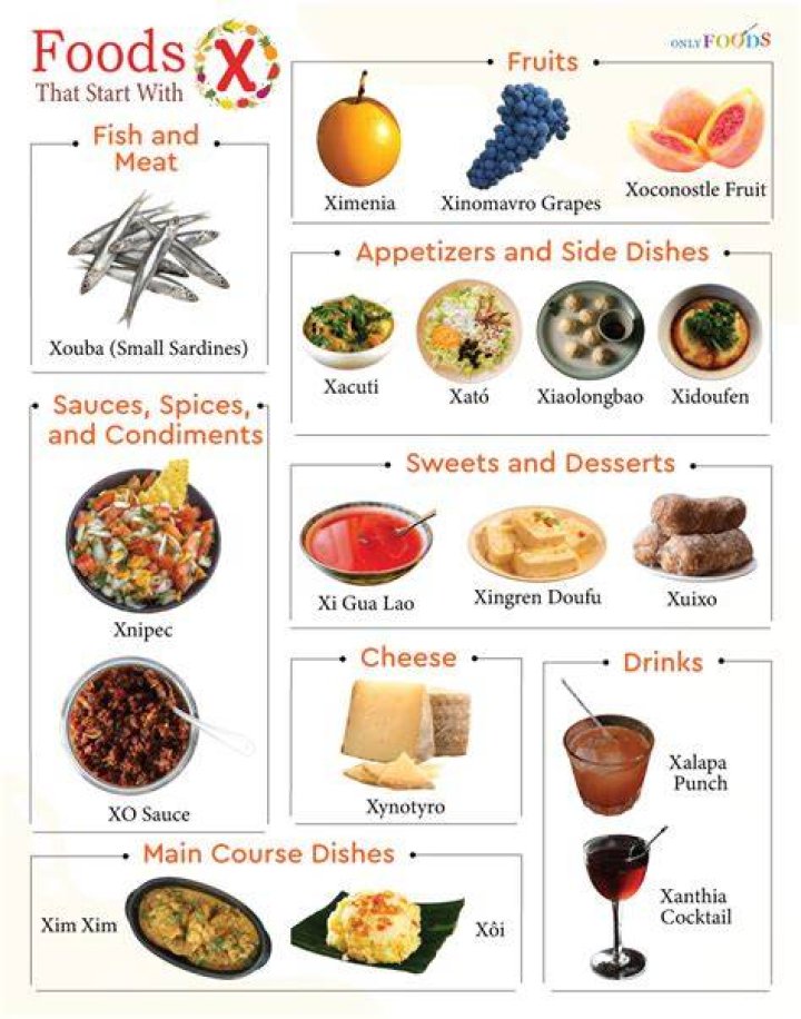 What food starts with ad?