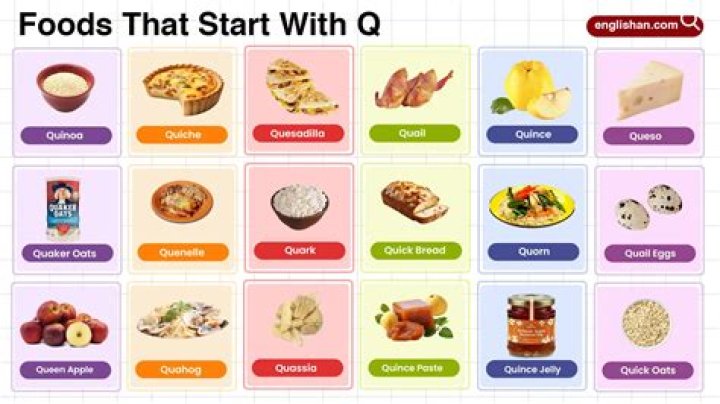 What food starts with Q in India?