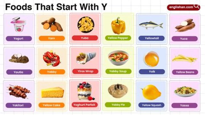 What food starts with the letter Y?