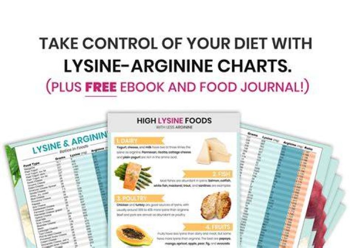 What foods are high in lysine?