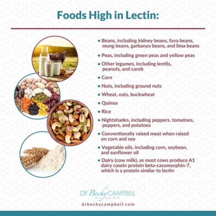 What foods are high in pectin?