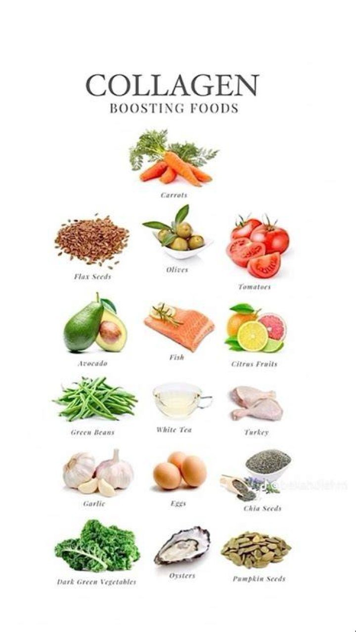 What foods destroy collagen?