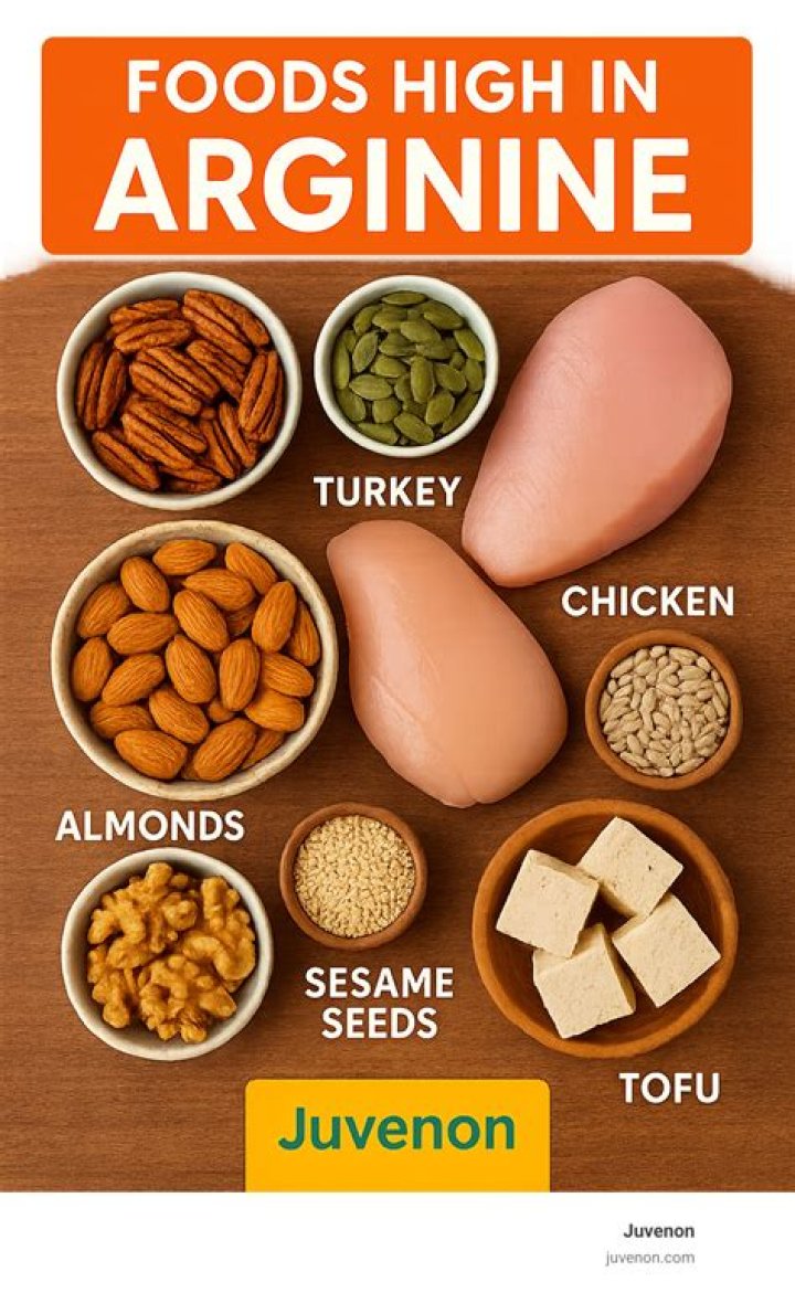 What fruits are high in arginine?