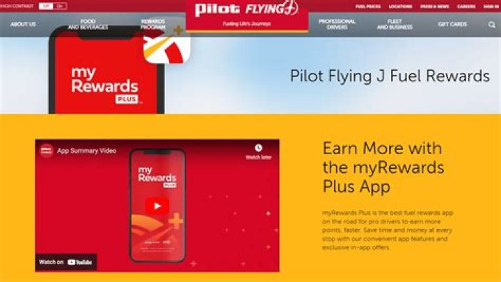 What gas stations have fuel rewards?