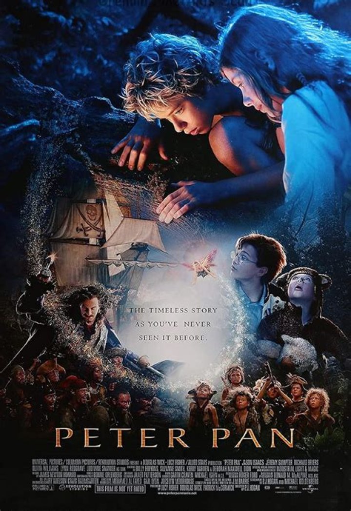 What gender is Peter Pan?