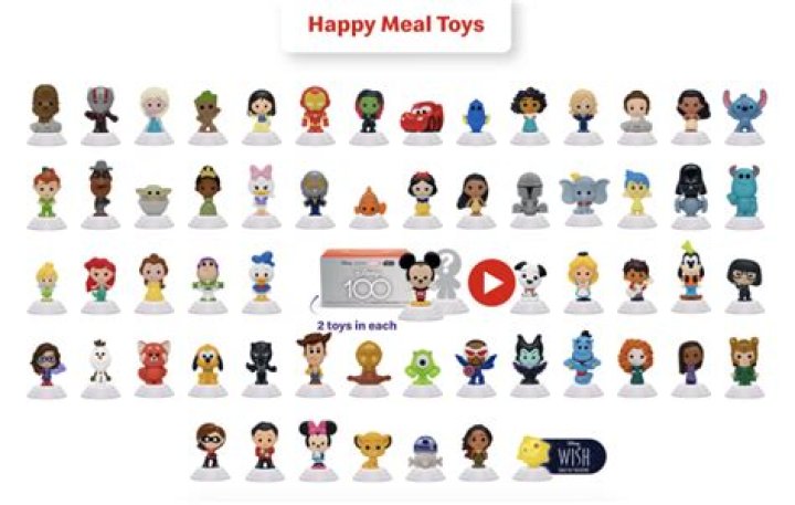 What happened to mcdonalds toys?