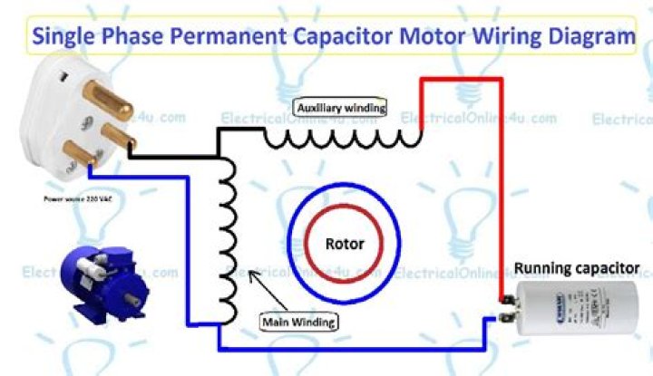 What happens if you wire a motor wrong?