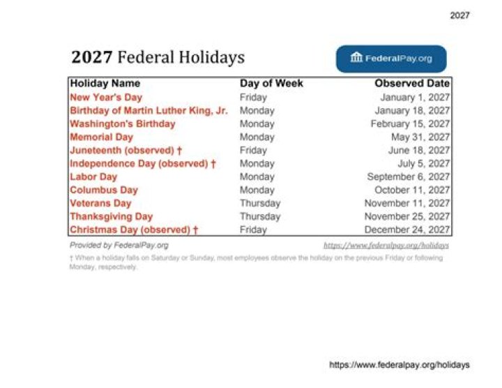 What holidays do Publix employees have off?