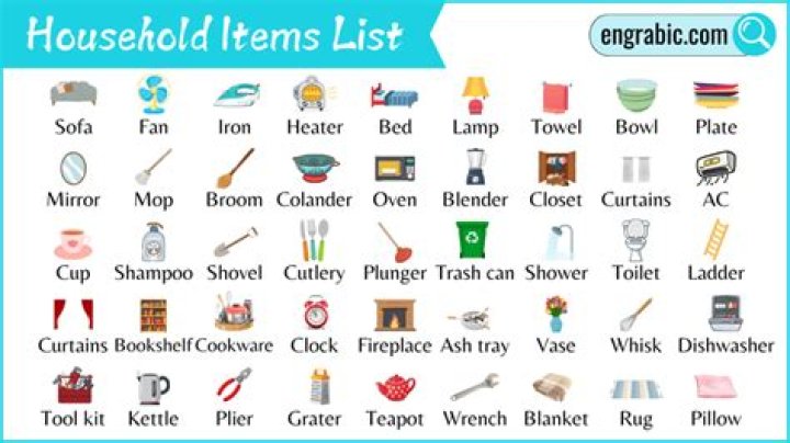 What household item is 6mm?