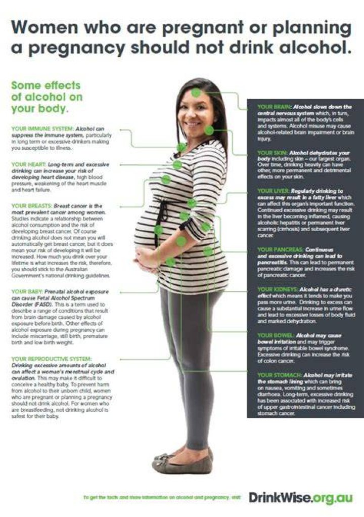 What if I accidentally drank unpasteurized juice while pregnant?