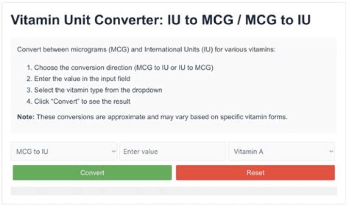What is 400 IU of vitamin E in MG?