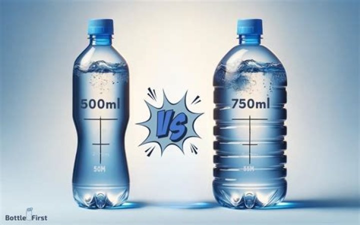 What is 500ml of water equal to?