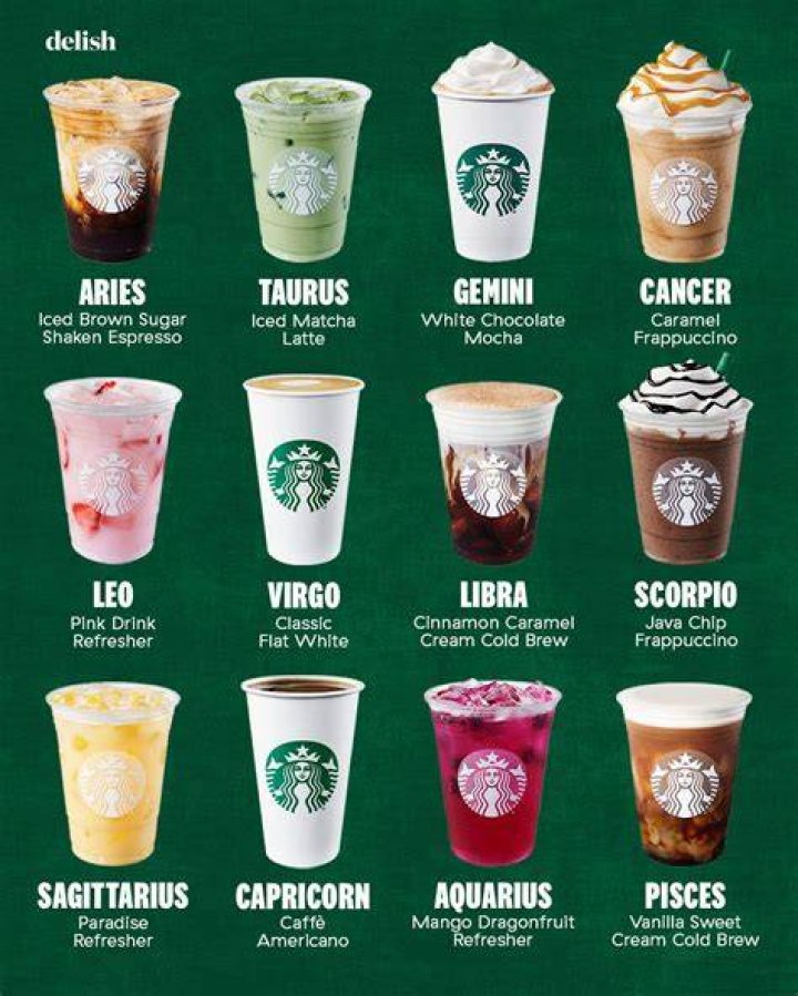 What is a $10 drink at Starbucks?