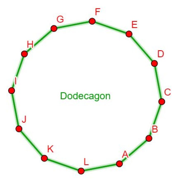What is a 11 and 12 sided shape called?