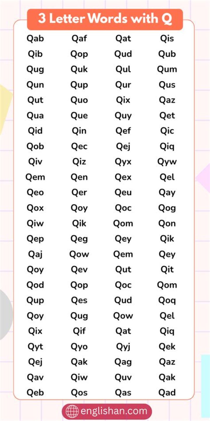 What is a 3 letter word with Q?
