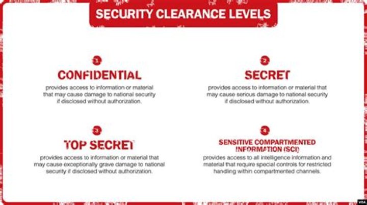 What is a 5C security clearance?