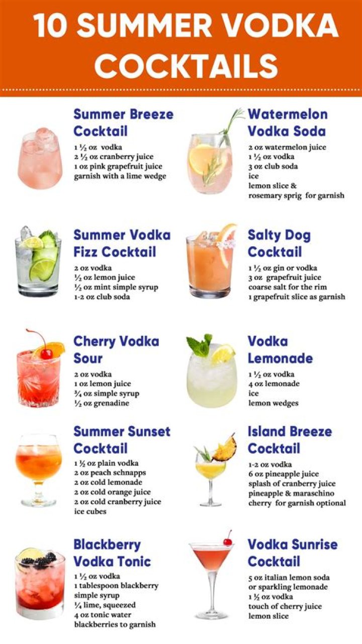 What is a call cocktail?