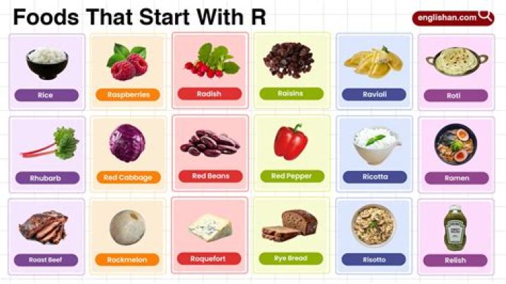 What is a food starting with R?